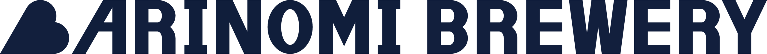 ありのみブルワリー